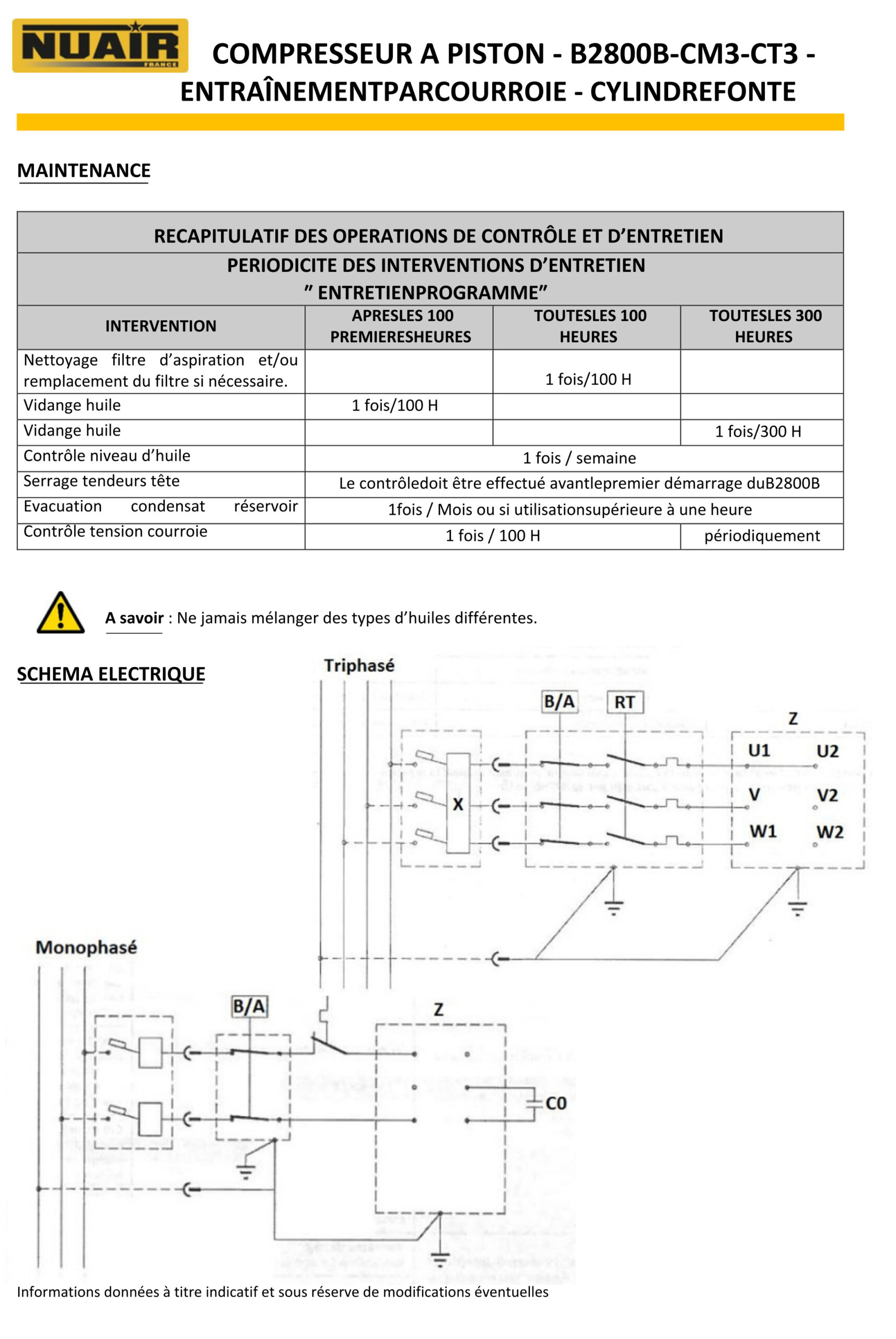 Compresseur à piston 3 CV - 100 litres - 230 V - B2800B/100CM3 – Image 5