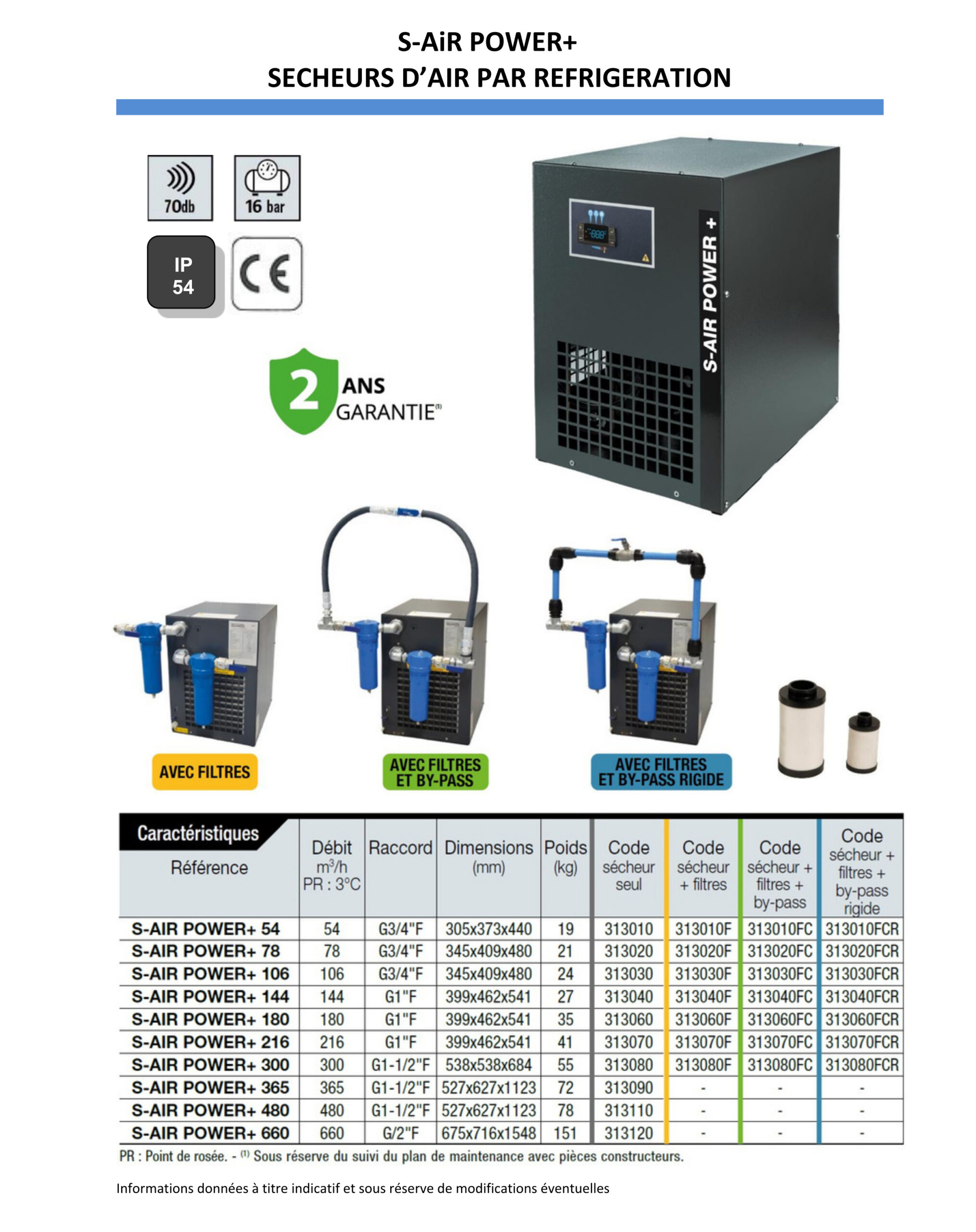 Compresseur à vis vitesse variable - 15 kW - 10bar + cuve 500L + sécheur - K-MAX 15/10/VS/500VG/ES – Image 12