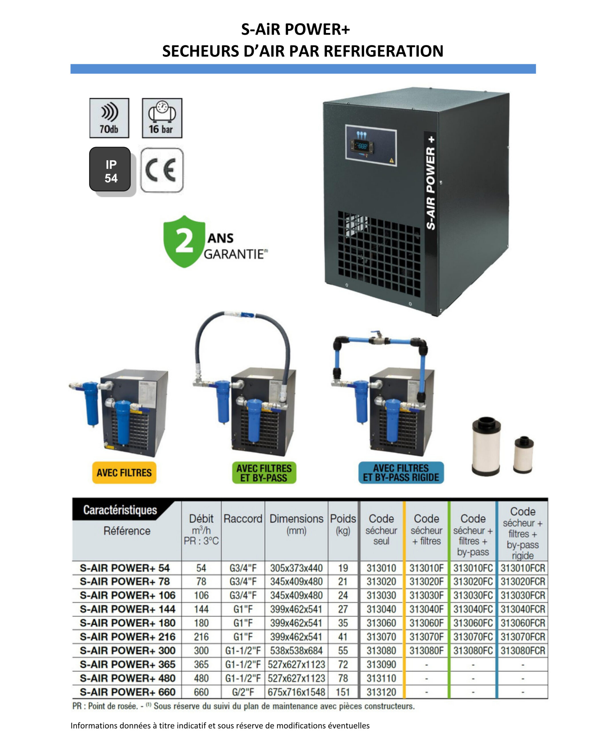 Compresseur à vis - vitesse variable - 7,5 kW- 10 bar + cuve 500L + sécheur - K-MAX 7.5/10/VS/500VG/ES – Image 11