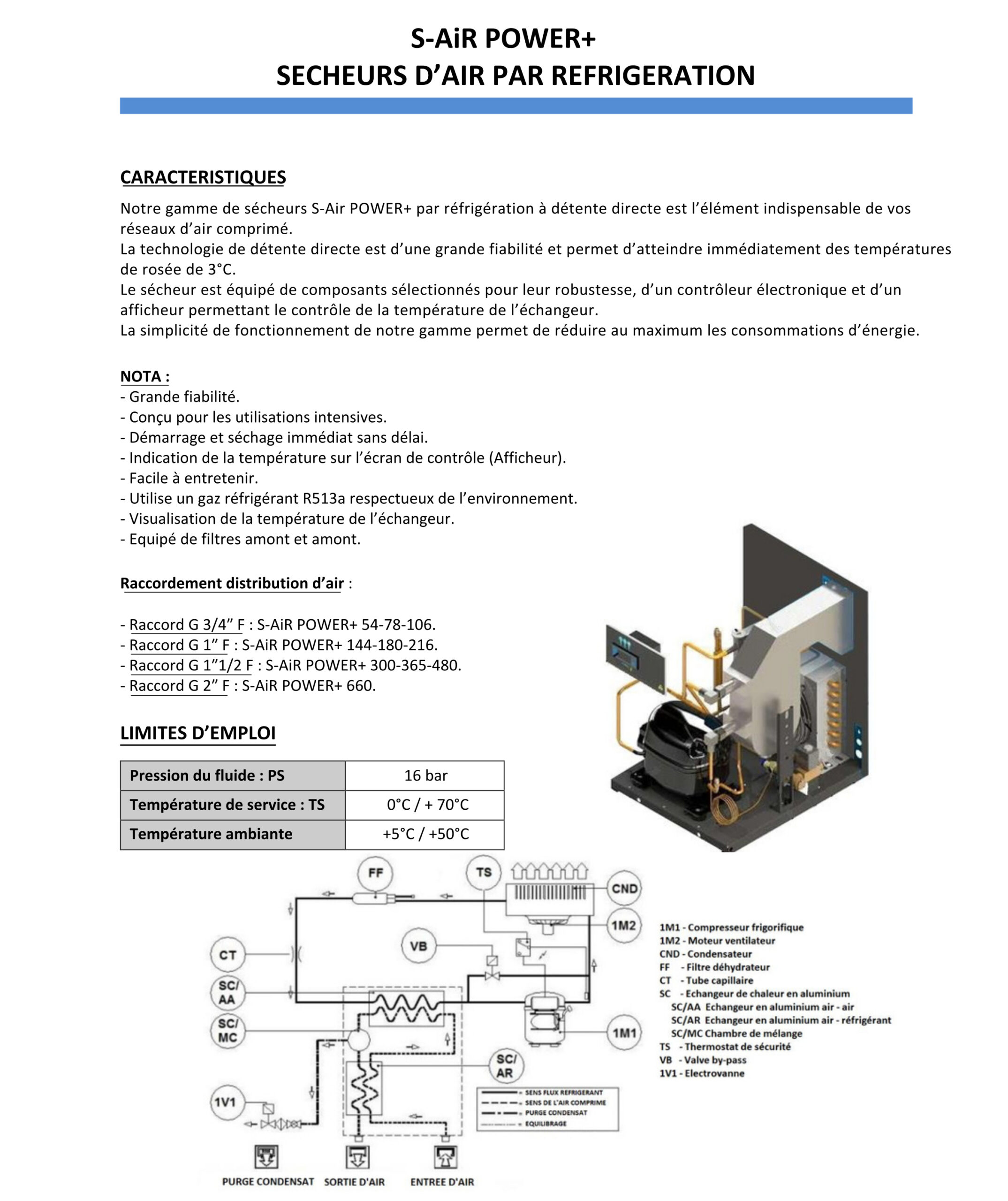 Compresseur à vis vitesse variable - 15 kW - 10bar + cuve 500L + sécheur - K-MAX 15/10/VS/500VG/ES – Image 13