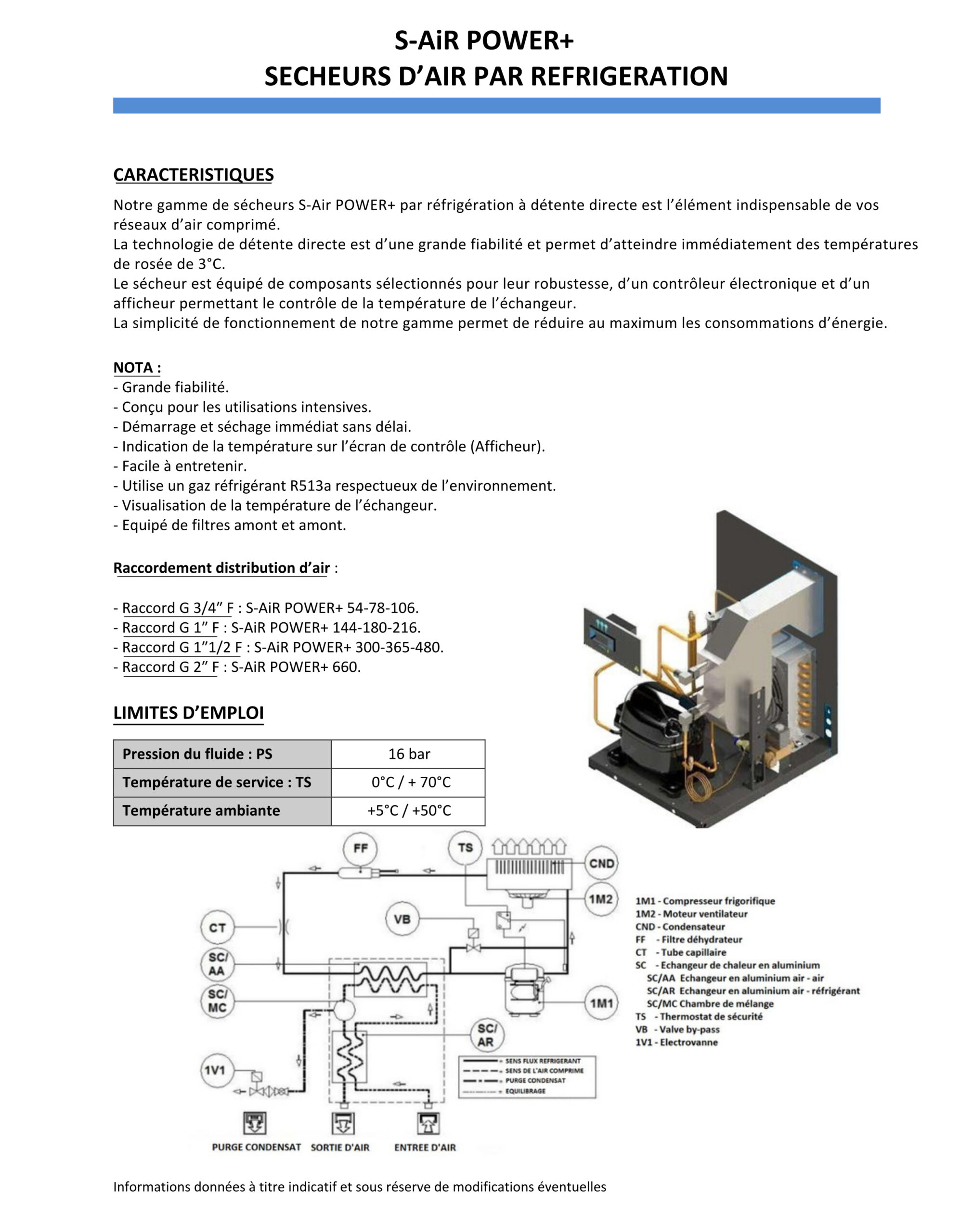 Compresseur à vis - vitesse variable - 7,5 kW- 10 bar + cuve 500L + sécheur - K-MAX 7.5/10/VS/500VG/ES – Image 12
